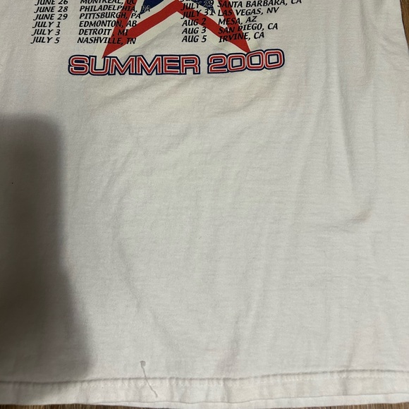 Vintage No Doubt Return Of Saturn Tour 2000 T-Shirt - Picture 7 of 10